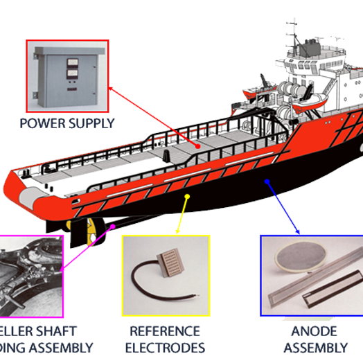 Marelco-Ship-Layout Marelco-Ship-Layout